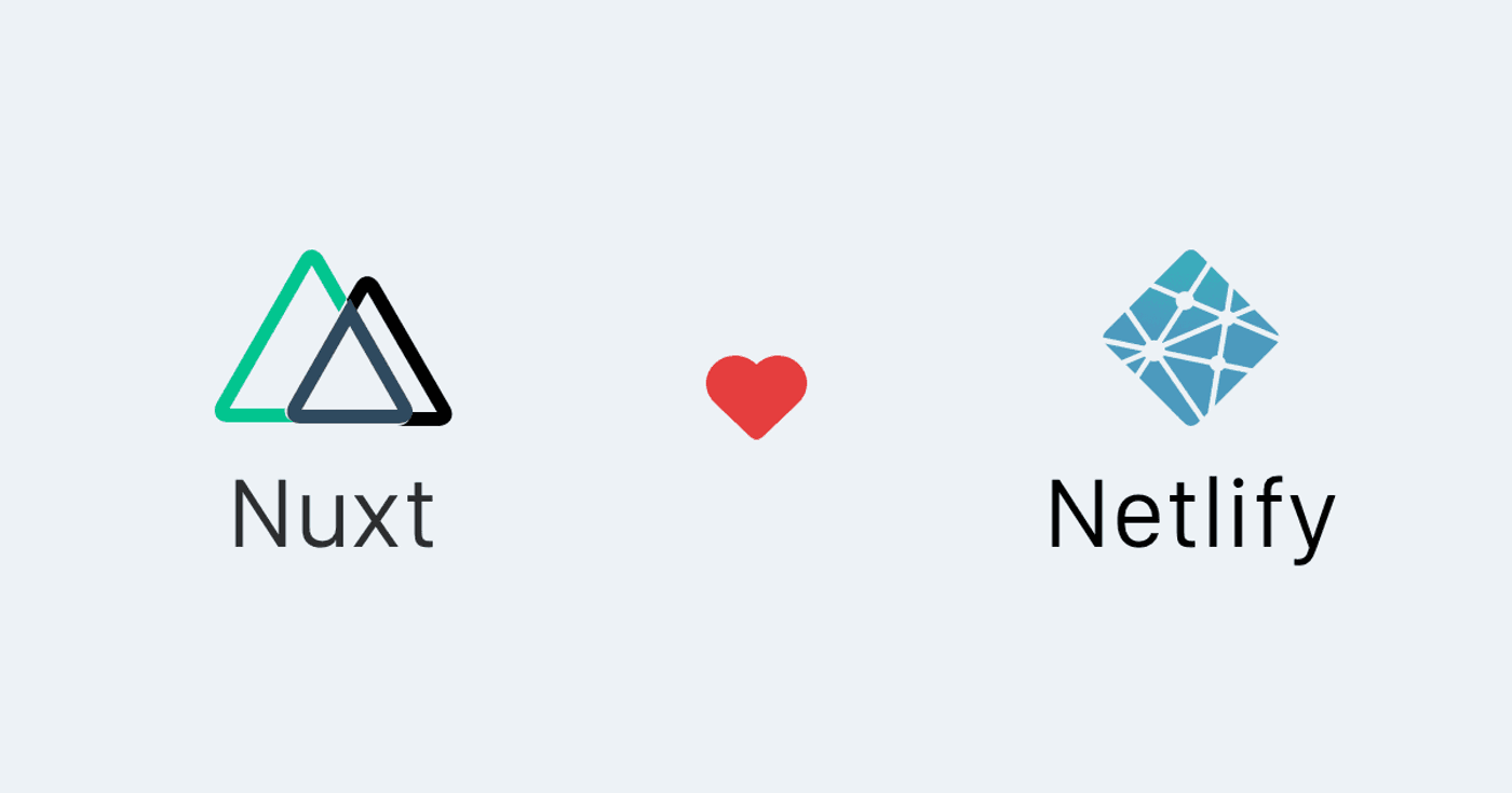 Introducing you Nuxt Netlify